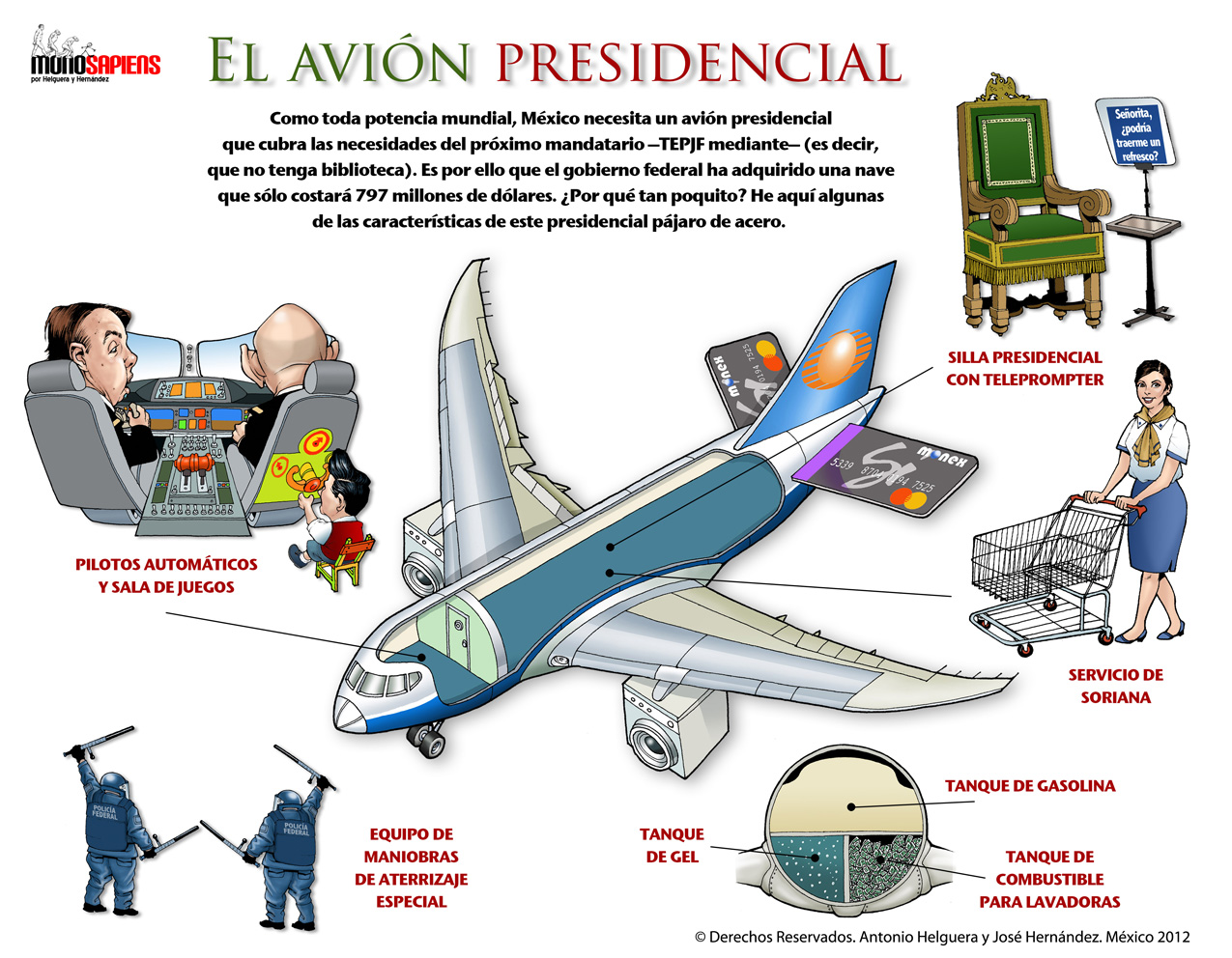 El avión presidencial